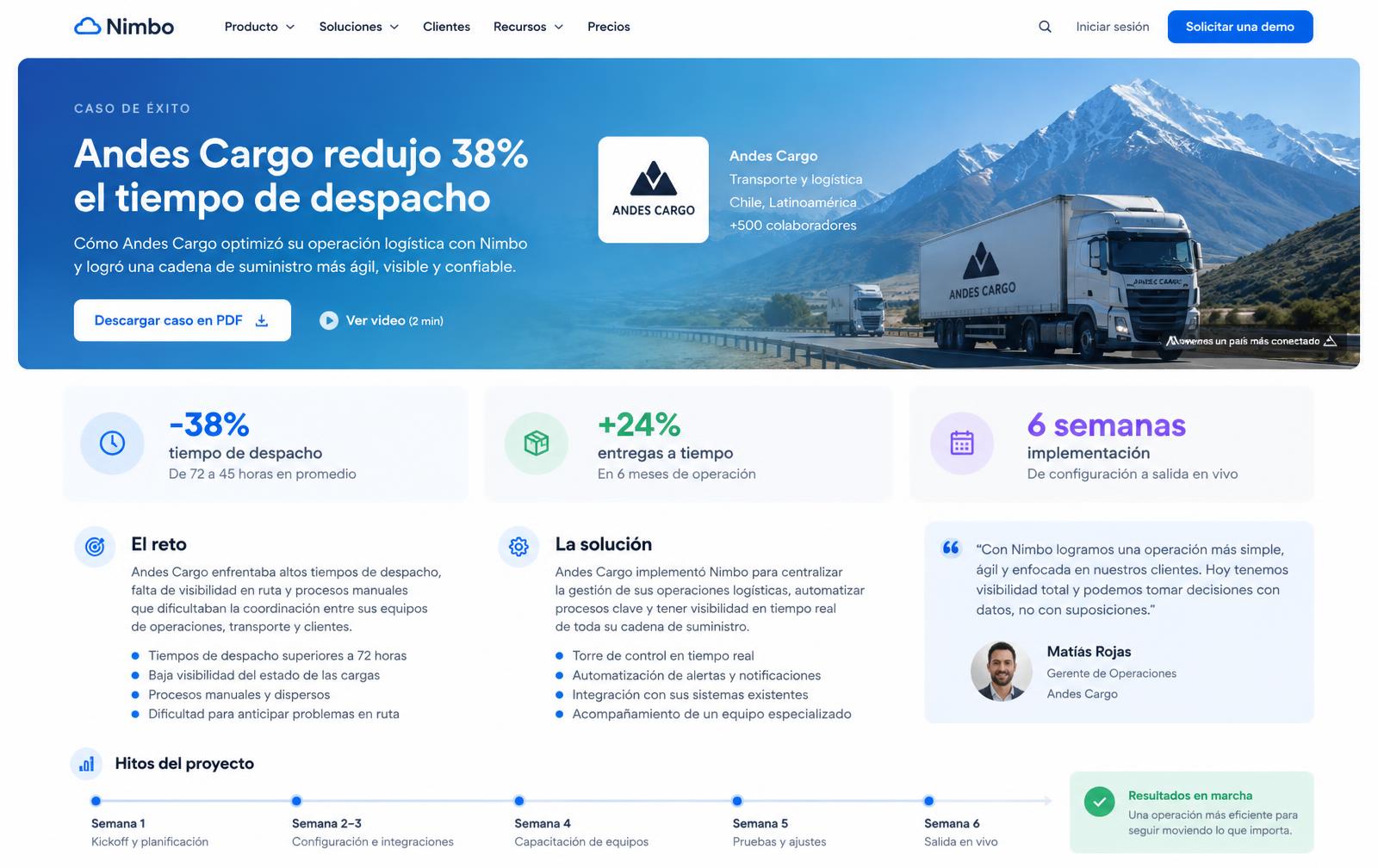 Caso de éxito interactivo